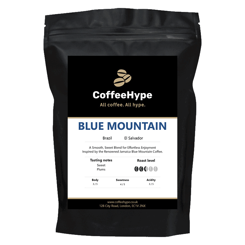 Random Coffee Random Coffee